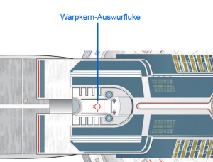 Allende Warpkernauswurfluke