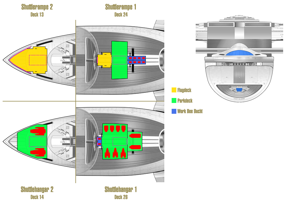 Shuttlerampe